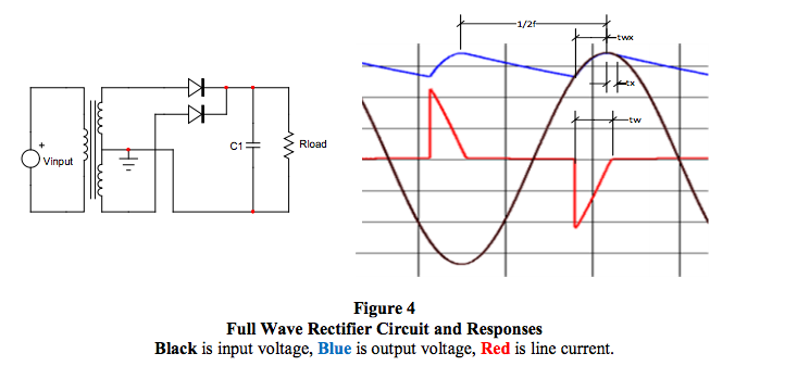 full wave rectifier circuit and responses