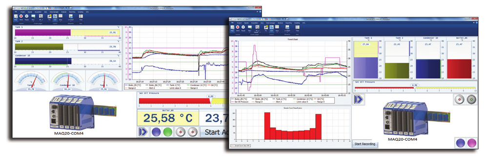 IPEmotion Graphical Data Acquisition Software for MAQ20