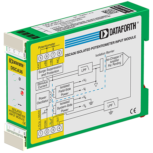 DSCA36-01: Potentiometer Input Signal Conditioner