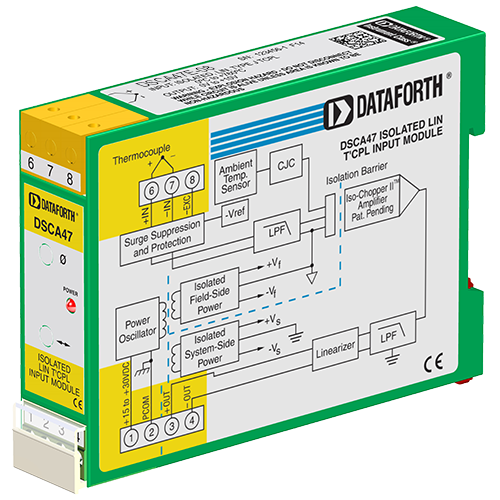 DSCA47E-08: Linearized Thermocouple Input Signal Conditioner