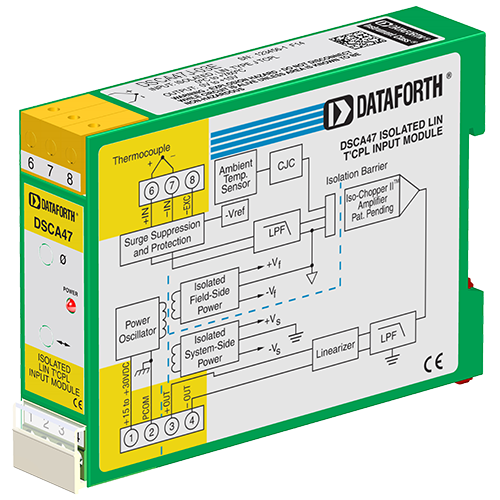 DSCA47J-03E: Linearized Thermocouple Input Signal Conditioner
