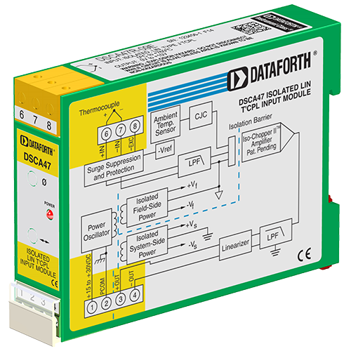 DSCA47R-09E: Linearized Thermocouple Input Signal Conditioner