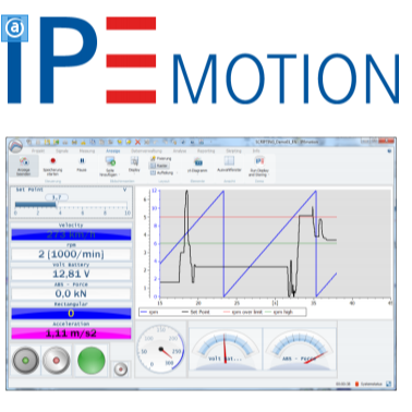 MAQ20-955: IPEmotion PID Control Module Software for MAQ20-953 and/or -954